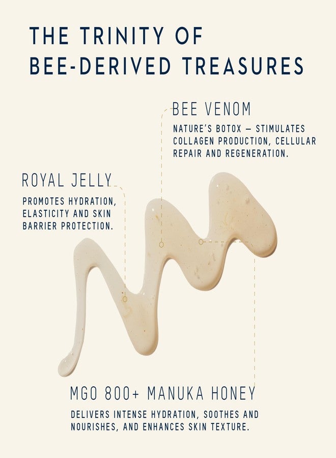 Manuka Health Regenerating Eye Serum with Manuka Honey, Bee Venom & Royal Jelly –15 ml / .51 oz –Under Eye Serumwith Hyaluronic Acid,Brightens, Hydrates and Smooths - Image 4